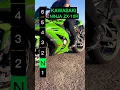 Download Lagu Maximum speed for each gear on a Kawasaki Ninja ZX-10R