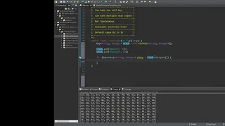 Java -