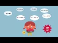 Working Memory Mathematics Practice