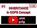 INHERITANCE in OOPS Concept inheritance In Tamil JAVA TAMIL OOPS Concept in Tamil Package