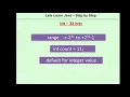 integer data types in java