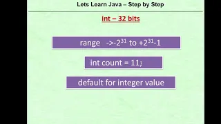 integer data types in java