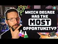 Engineering Degrees Ranked Pay Demand and Job Roles