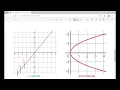 Vertical Line Test for a Function