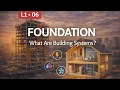 What Are Building Systems Construction Basics Explained