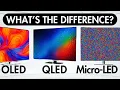 Download Lagu Every TV Type Explained Easily! (+ TOP PICKS!)