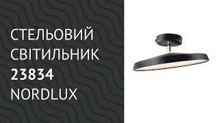 YouTube video preview wRi2eKWy_Q8