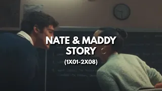 maddy u0026 nate their story part 1 from euphoria 