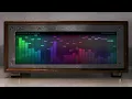 Confederate Railroad - Trashy Women (Equalizer Visualizer)