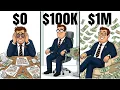 The 3 Net Worth Levels That Change Everything