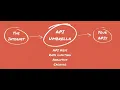API Umbrella - The All-in-One API Management Platform