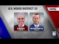 Newly redrawn District 25 race comes down to Jared Moskowitz Scott Singer