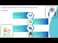 How to Handle Non-Printable Characters in DataStage