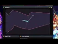handulum speedrun