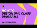 How to Design UML Class Diagrams in Miro INSTANTLY with AI