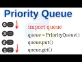 Priority Queue Data Structure Python Tutorials