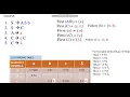 LL 1 Parsing Table