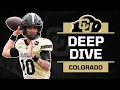 A Deep Dive Into the 2026 Colorado Buffaloes