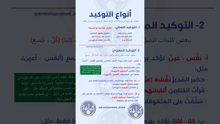 التوكيد أنواع اللفظي الدكتورمحمدالشال الدكتورمحمدالشال النحو الواضح النحو بكل سهوله 
