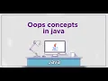 Java Online Training - OOPS CONCEPT