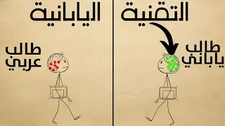 How To Study And Remember Everything Like Japanese Students Study Less 