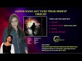 Download Lagu NADIA -FULL ALBUM 2017