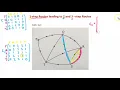 2 3 step Connectivity Matrices