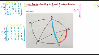 2 3 step Connectivity Matrices