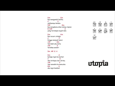 Download MP3 kunci gitar \u0026 lirik lagu | Utopia - benci