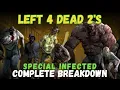 Every Special Infected in L4D2 What You Need to Know