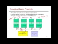 73 Snooping Based Cache Coherence 3810 Computer Organization