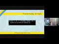 AP CSA 6 2 - Traversing Arrays with For Loops