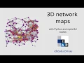 3D network graphs with Python and the mplot3d toolkit