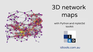 3D network graphs with Python and the mplot3d toolkit