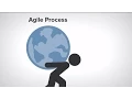 Agile Software Development Consulting - The Stride Difference