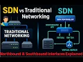 SDN Explained | Traditional Networking vs SDN | Northbound \u0026 Southbound Interface Made Simple
