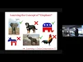 Prediction as Data Compression