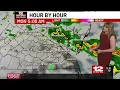 Monday Forecast Cloudy and muggy