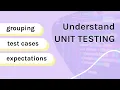 The 3 parts of testing Unit testing tutorial