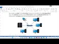 Download Lagu Cambridge AS Computer Science in English Chapter 2 Communication Part 1 Networks