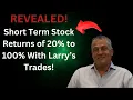 One Ticker Trader Larry Benedict s Option Stock Trading System Revealed