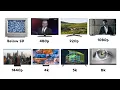 Every Screen Resolution Explained in 8 Minutes
