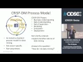 Fundamentals of Data Mining and the Open Software Question