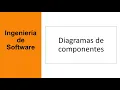 Diagrama de componentes