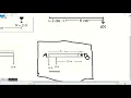 Make a program to calculate Force Moment using Python