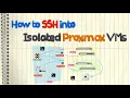 How to SSH into Isolated Proxmox VMs SSH Jump
