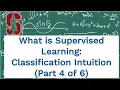 What is Supervised Learning Classification Intuition Tutorial Part 4 - Taught by Stanford P