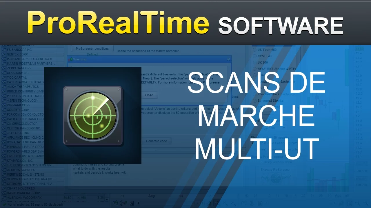 ProScreener : Scan de marché avec unités de temps multiples