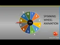 Spinning Wheel Animation in PowerPoint PowerPoint Tutorial