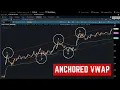 Anchored VWAP Indicator for ThinkorSwim ThinkScript Study